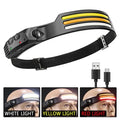 Nomad Pacific Supply Nomad 230° Wide-Beam LED Sensor Headlamp with adjustable strap and bright, wide-angle illumination.