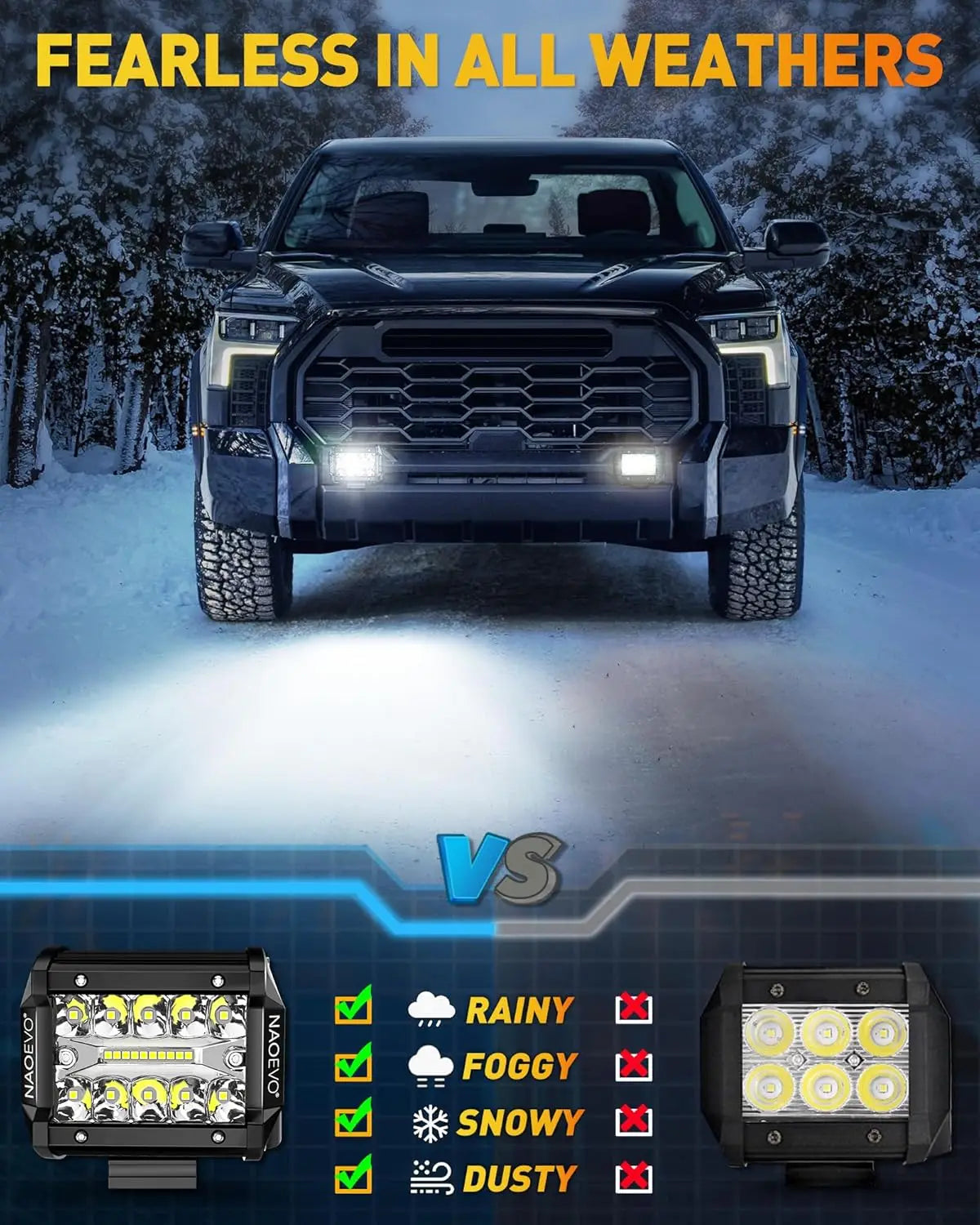 Pair of Nomad Pacific Supply Nomad Terra Pods 4-inch LED off-road lights mounted on a vehicle for enhanced visibility.