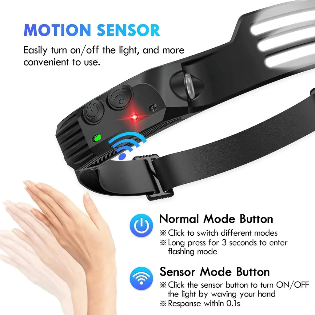 Nomad Pacific Supply Nomad 230° Wide-Beam LED Sensor Headlamp with adjustable strap and bright illumination for outdoor activities