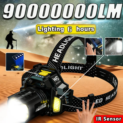 Nomad GlowMaster LED headlamp with motion sensor, black adjustable strap, and bright front light for outdoor activities.