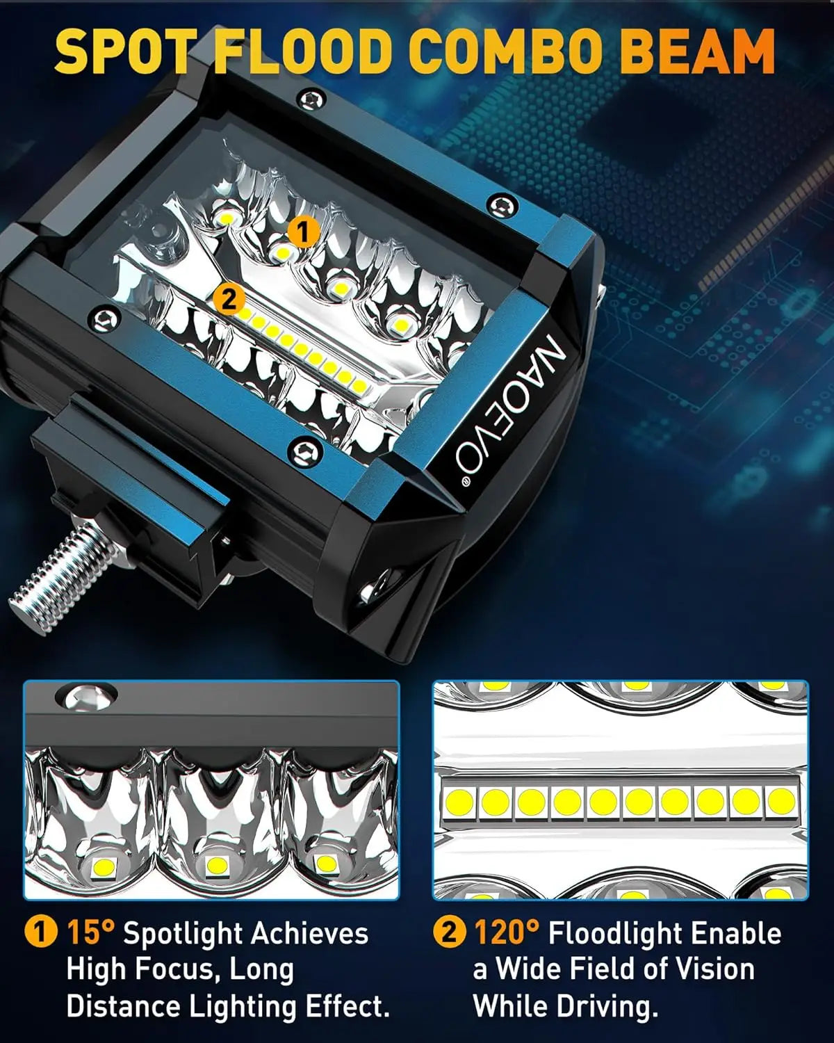 Pair of Nomad Pacific Supply Terra Pods 4-inch LED off-road lights mounted on a vehicle for off-road illumination.