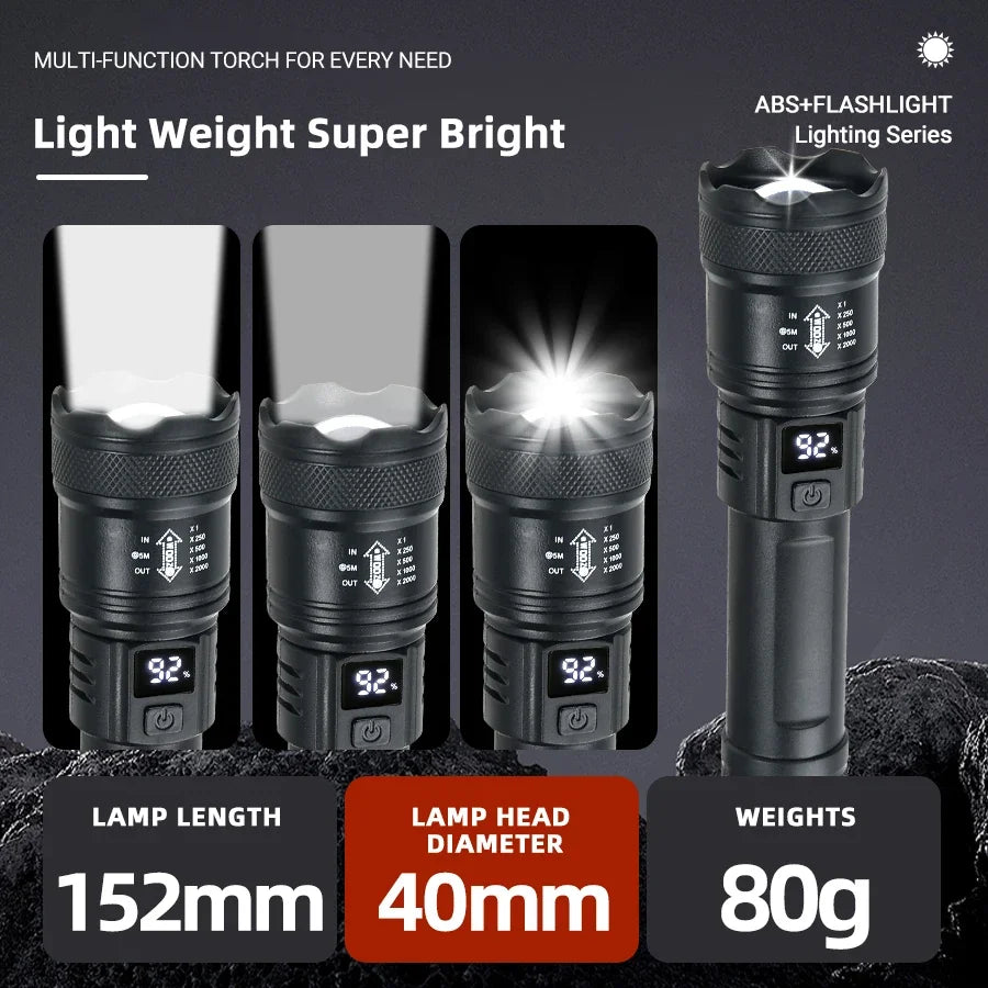 Nomad Tactical Voltagger LED flashlight by Nomad Pacific Supply with XHP50 bulb, rechargeable battery, and battery level display.