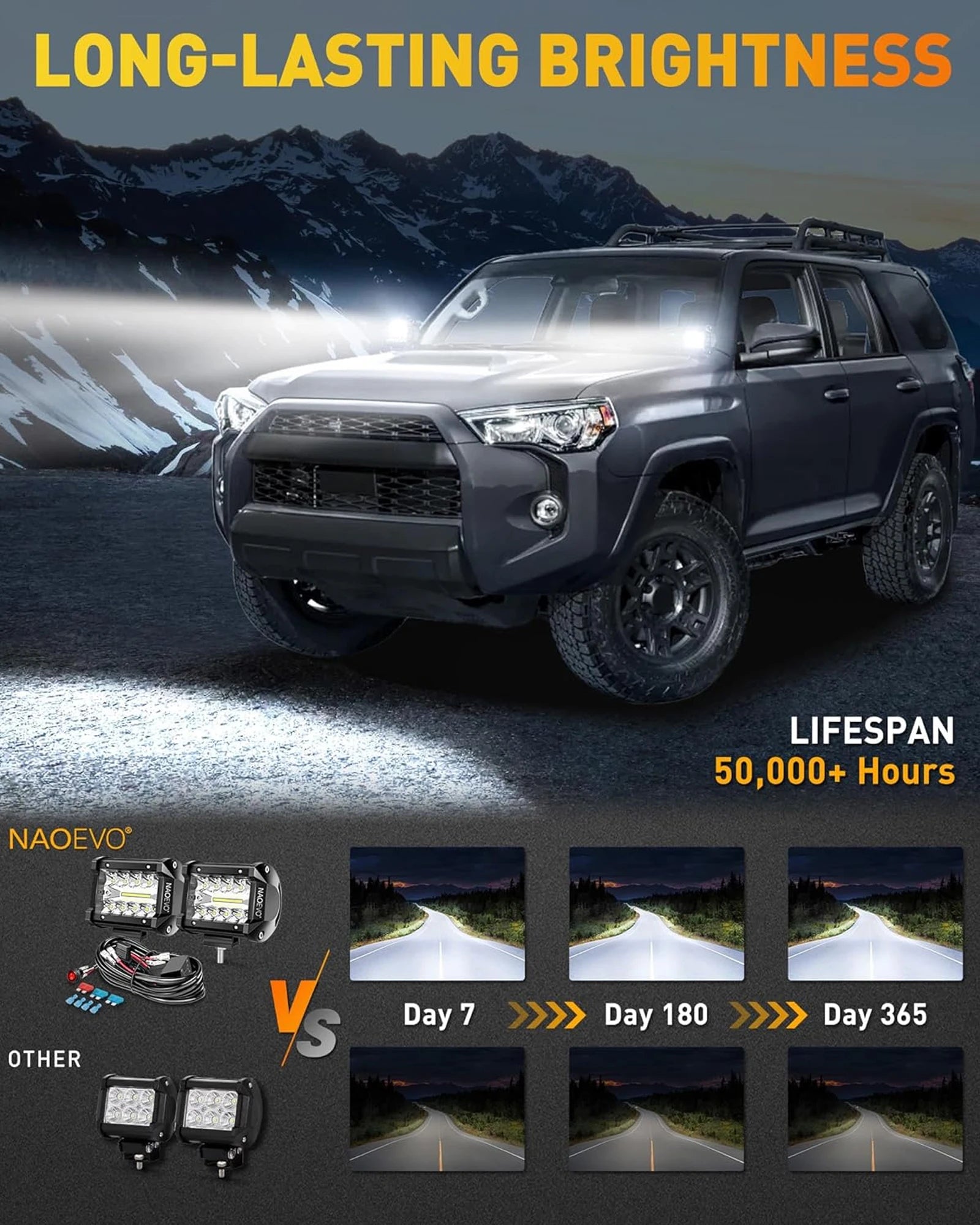 Pair of Nomad Pacific Supply Terra Pods 4-inch LED off-road lights mounted on a vehicle for rugged outdoor visibility