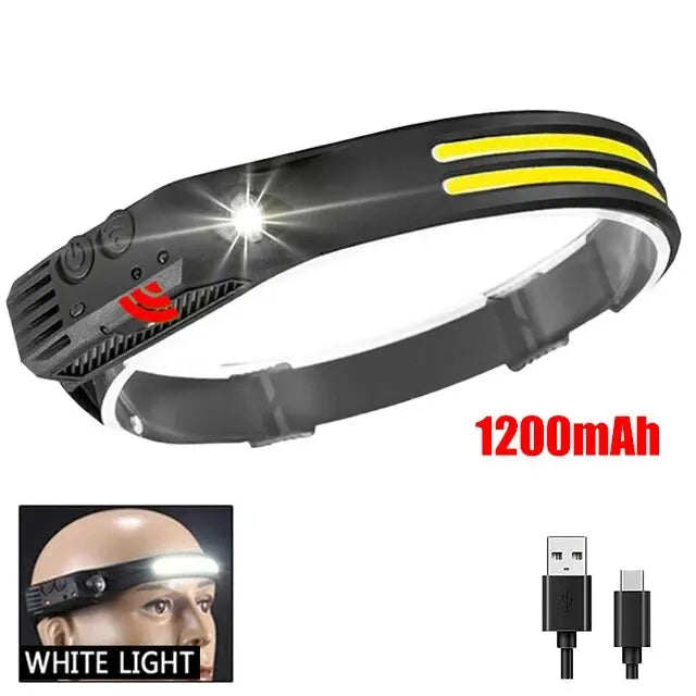 Nomad Pacific Supply Nomad 230° Wide-Beam LED Sensor Headlamp showing adjustable strap and bright LED light in a dark setting.