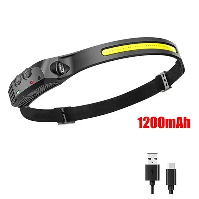 Nomad Pacific Supply Nomad 230° Wide-Beam LED Sensor Headlamp showing adjustable strap and bright LED light for outdoor activities