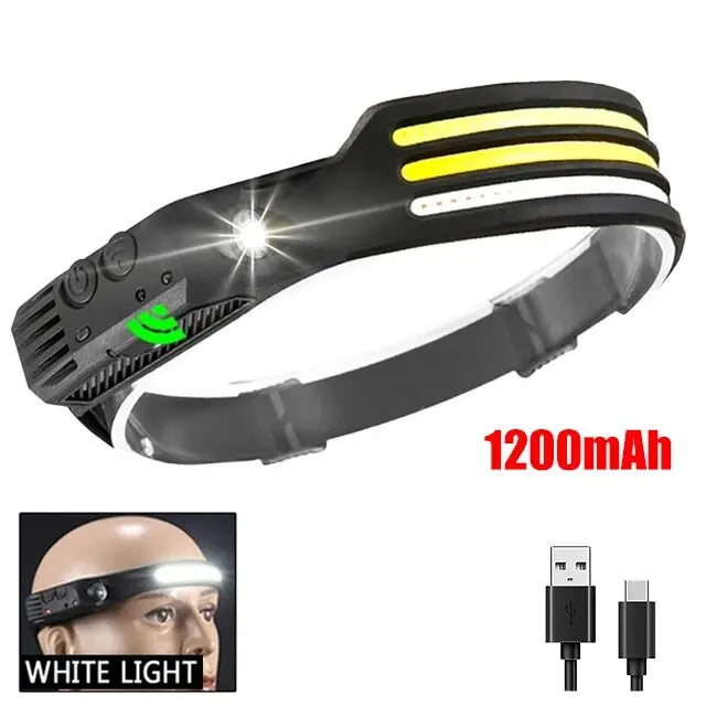 Nomad Pacific Supply Nomad 230° Wide-Beam LED Sensor Headlamp with adjustable strap and bright illumination for outdoor activities